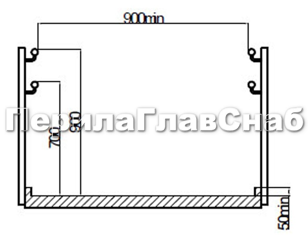 Иллюстрация к ГОСТ Р 51561-99