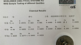 Химический анализ Держатель поручня Ø50.8 мм Химический анализ Держатель поручня Ø50.8 мм