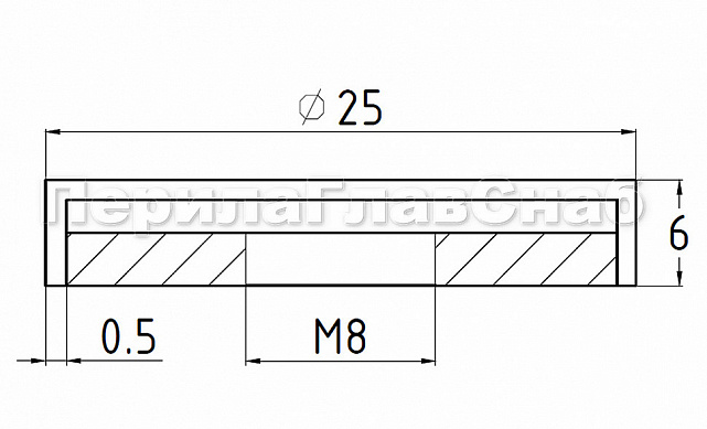 Гайка М8 глухая, полированная, (AISI 304) k080 2 Гайка М8 глухая, полированная, (AISI 304) k080 2